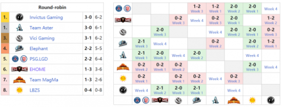 Moistcr1tikal计划进军CSGO游戏界的前景分析