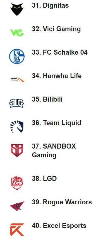 iG英雄联盟分部告别全球总决赛 未来重返巅峰的决心